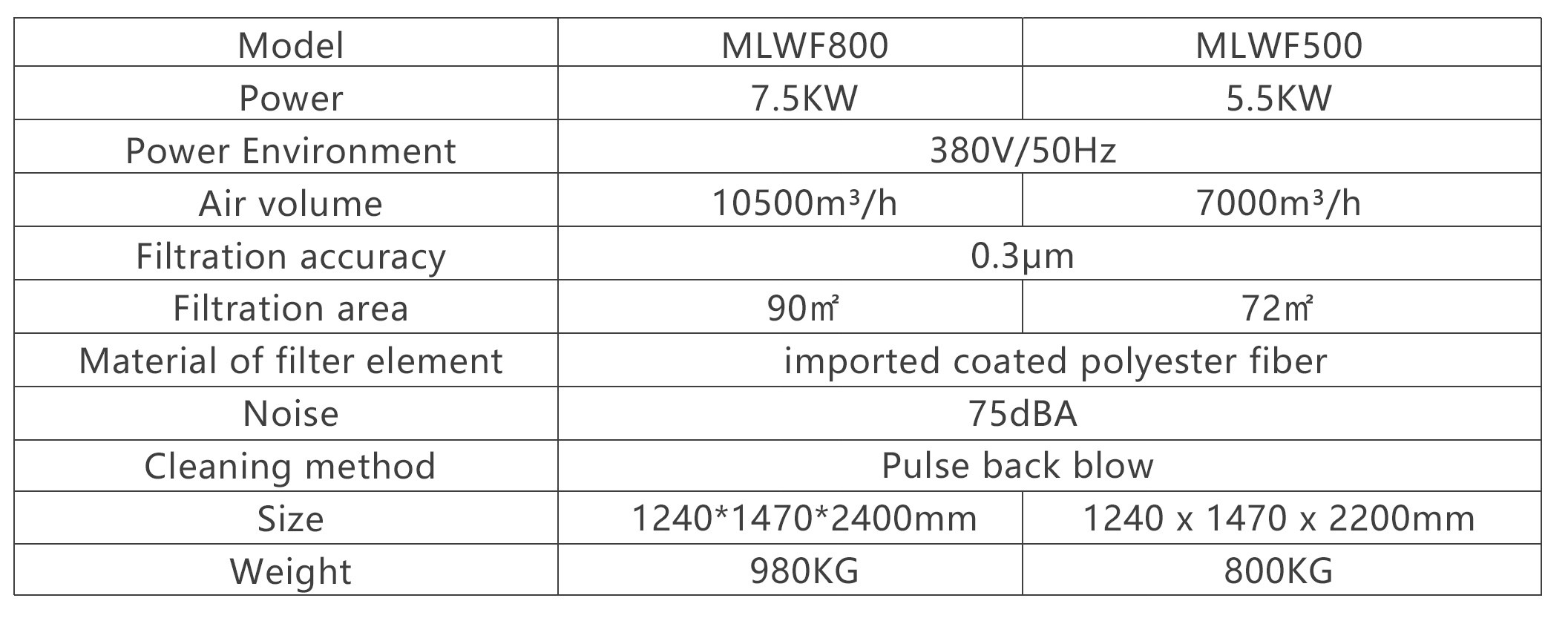 1570773183743605.jpg MLWF800500.jpg